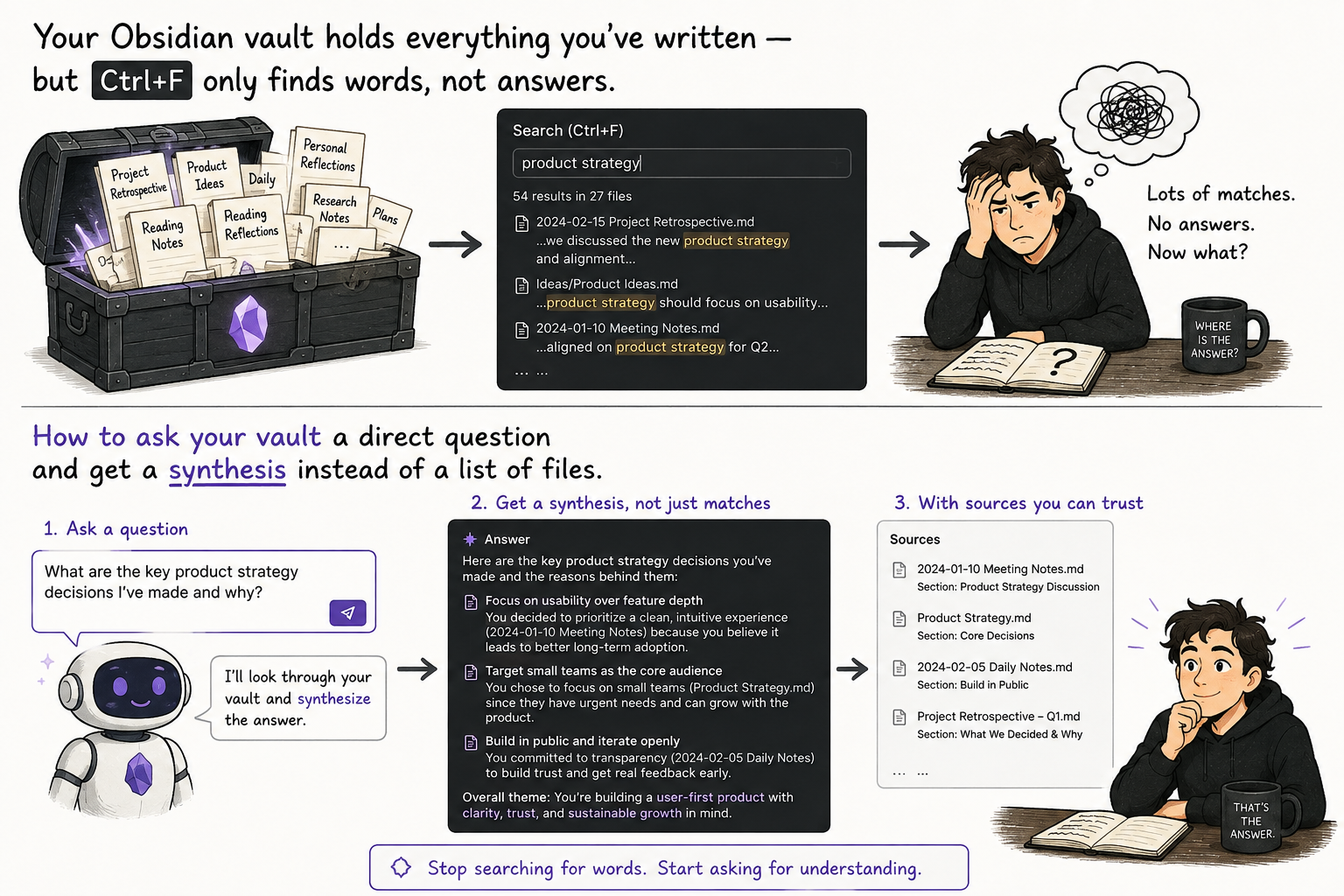 Ask Your Vault: From Keyword Search to Real Answers